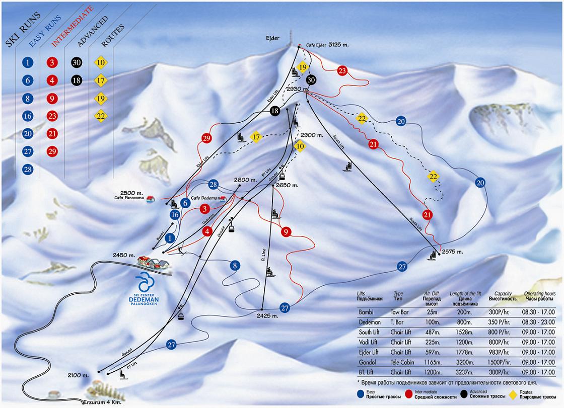 ����� Dedeman Palandoken SKI Resort, ����